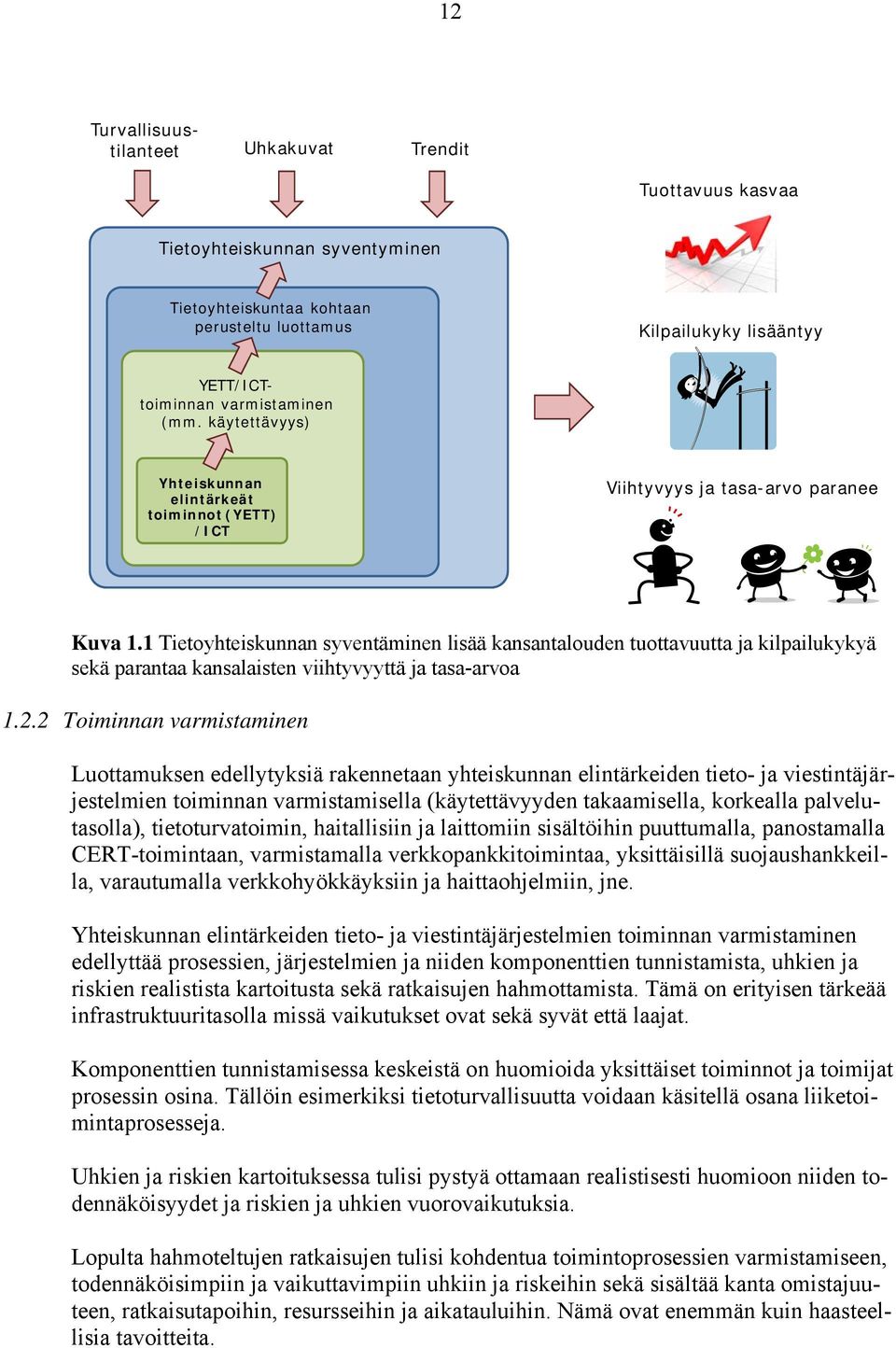 1 Tietoyhteiskunnan syventäminen lisää kansantalouden tuottavuutta ja kilpailukykyä sekä parantaa kansalaisten viihtyvyyttä ja tasa-arvoa 1.2.