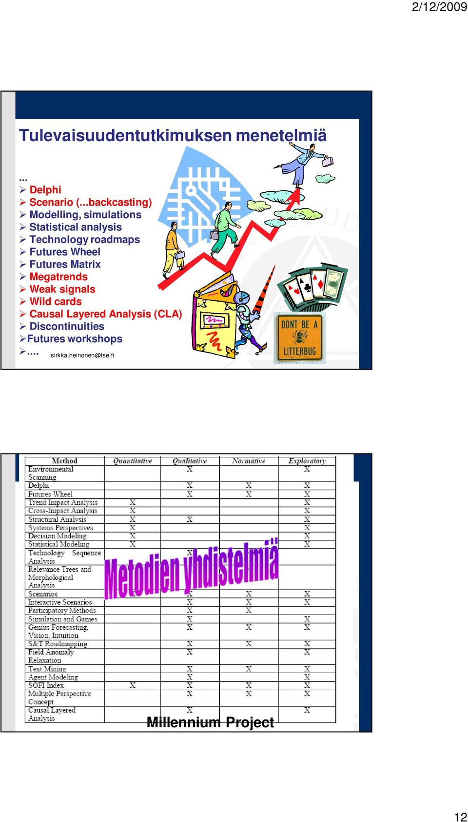 roadmaps Futures Wheel Futures Matrix Megatrends Weak signals Wild