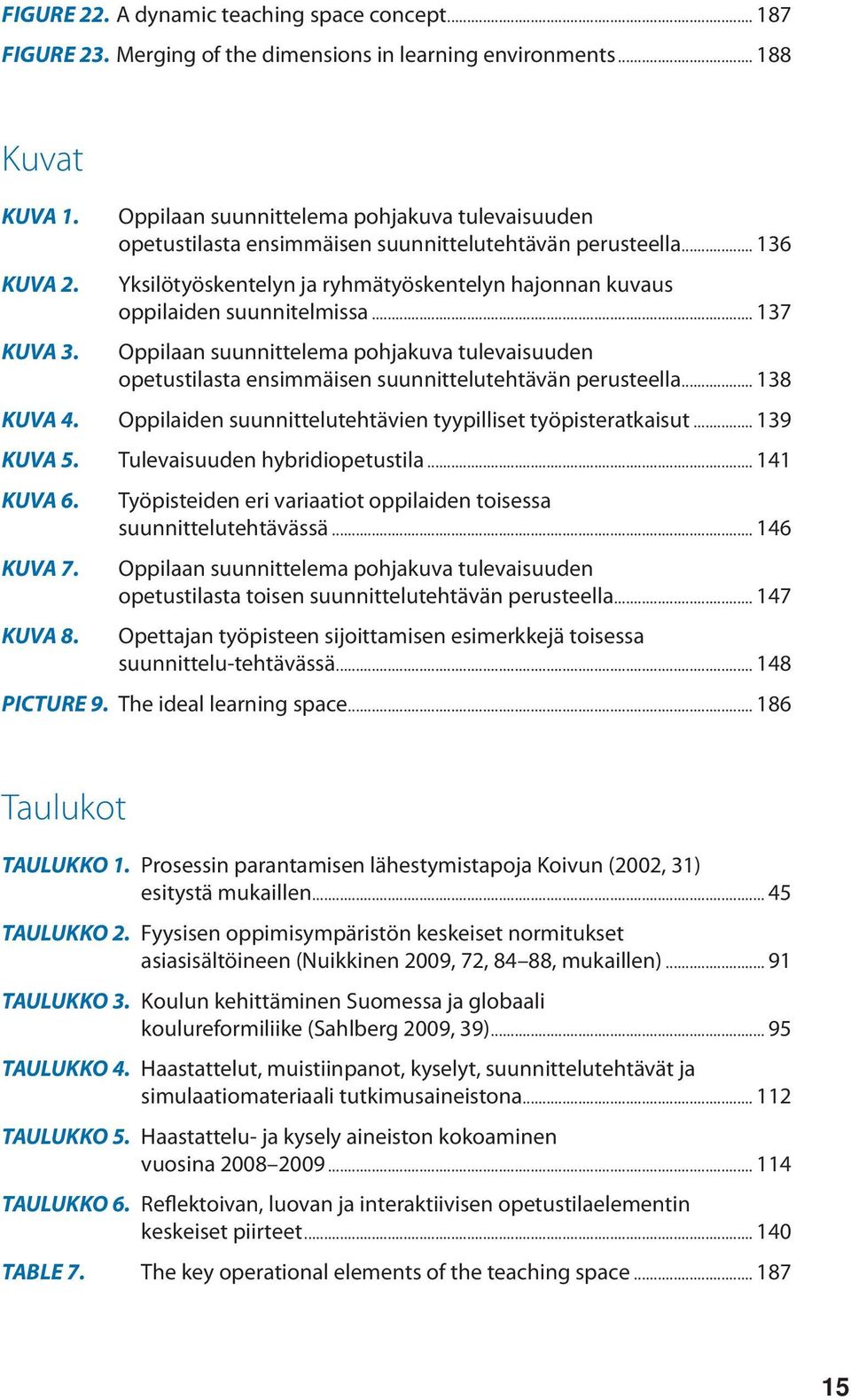 .. 137 Oppilaan suunnittelema pohjakuva tulevaisuuden opetustilasta ensimmäisen suunnittelutehtävän perusteella... 138 KUVA 4. Oppilaiden suunnittelutehtävien tyypilliset työpisteratkaisut.