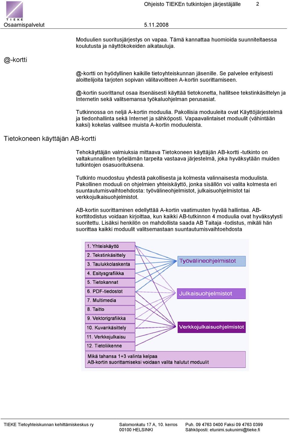 Se palvelee erityisesti aloittelijoita tarjoten sopivan välitavoitteen A-kortin suorittamiseen.