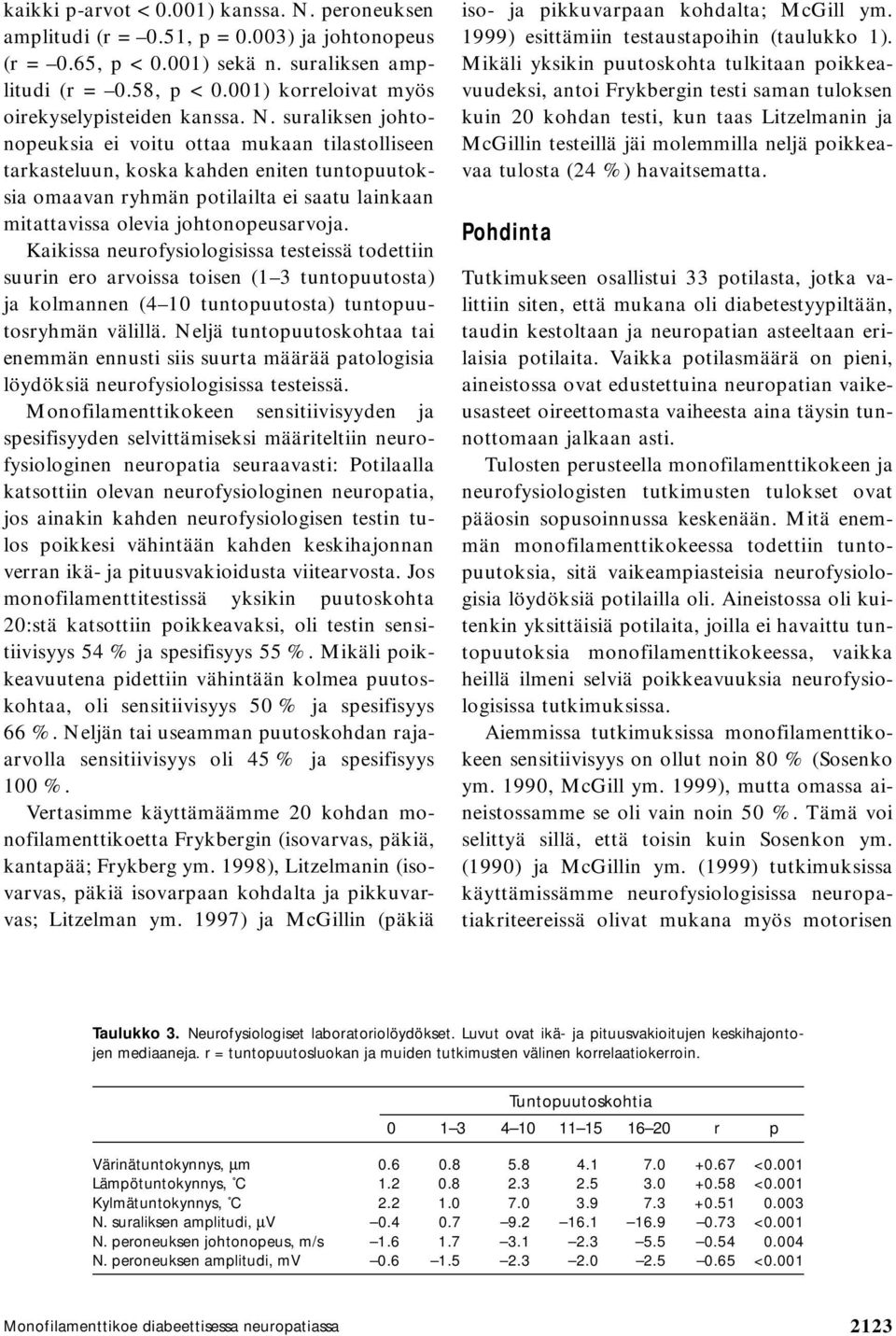 suraliksen johtonopeuksia ei voitu ottaa mukaan tilastolliseen tarkasteluun, koska kahden eniten tuntopuutoksia omaavan ryhmän potilailta ei saatu lainkaan mitattavissa olevia johtonopeusarvoja.