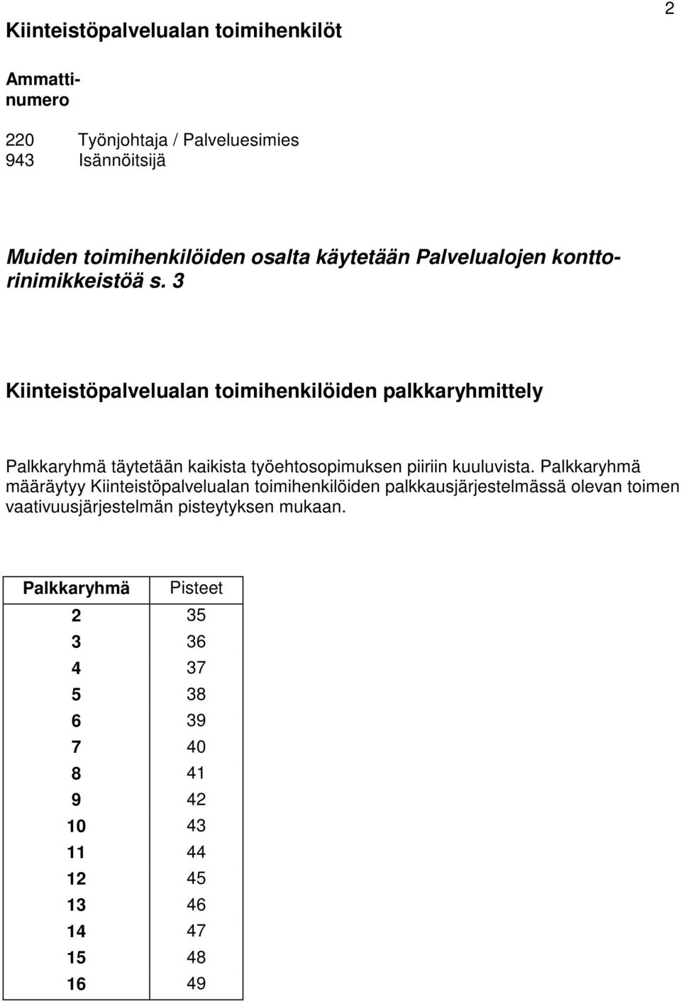 3 Kiinteistöpalvelualan toimihenkilöiden palkkaryhmittely Palkkaryhmä täytetään kaikista työehtosopimuksen piiriin kuuluvista.