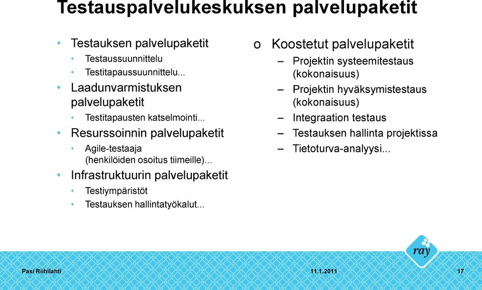 .. Resurssoinnin palvelupaketit Agile-testaaja (henkilöiden osoitus tiimeille).