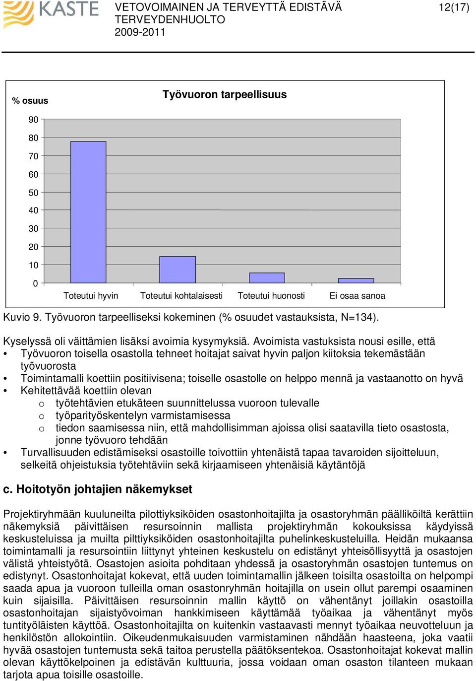 Avoimista vastuksista nousi esille, että Työvuoron toisella osastolla tehneet hoitajat saivat hyvin paljon kiitoksia tekemästään työvuorosta Toimintamalli koettiin positiivisena; toiselle osastolle