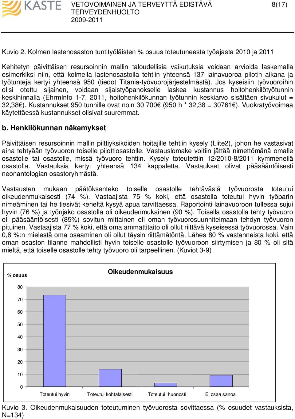 lastenosastolla tehtiin yhteensä 137 lainavuoroa pilotin aikana ja työtunteja kertyi yhteensä 95 (tiedot Titania-työvuorojärjestelmästä).