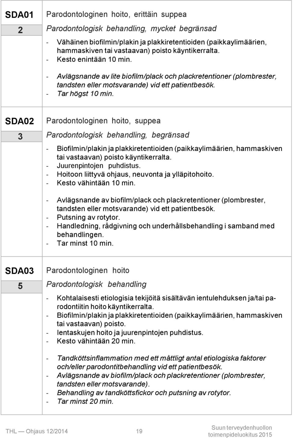 SDA02 3 Parodontologinen hoito, suppea Parodontologisk behandling, begränsad - Biofilmin/plakin ja plakkiretentioiden (paikkaylimäärien, hammaskiven tai vastaavan) poisto käyntikerralta.