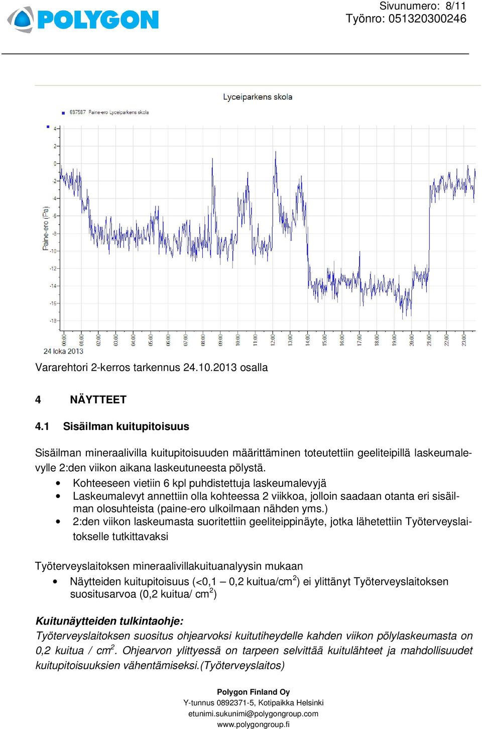 Kohteeseen vietiin 6 kpl puhdistettuja laskeumalevyjä Laskeumalevyt annettiin olla kohteessa 2 viikkoa, jolloin saadaan otanta eri sisäilman olosuhteista (paine-ero ulkoilmaan nähden yms.