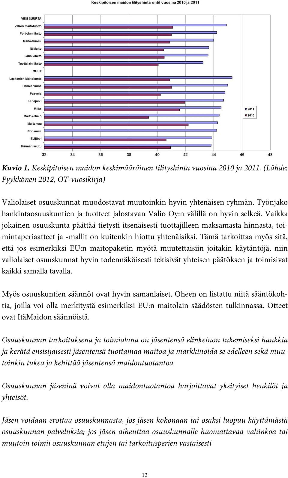 Vaikka jokainen osuuskunta päättää tietysti itsenäisesti tuottajilleen maksamasta hinnasta, toimintaperiaatteet ja -mallit on kuitenkin hiottu yhtenäisiksi.