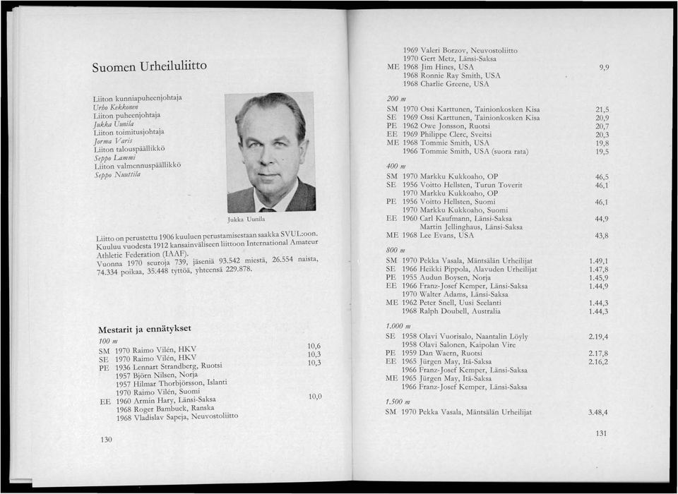 Kuuluu ~lodesta 1912 kansainväliseen liittoon Internatlonal Amateur Athletie Federation (IAAF).... Vuonna 1970 seuroja 739, jäseniä 93.542 mlesta, 26.554 naista, 74.334 poikaa, 35.