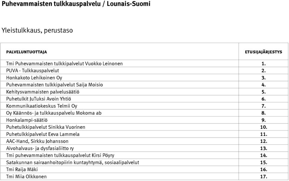 Puhetulkkipalvelut Sinikka Vuorinen 10. Puhetulkkipalvelut Eeva Lammela 11. AAC-Hand, Sirkku Johansson 12.