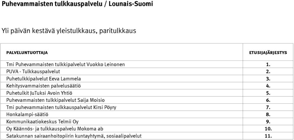 Puhevammaisten tulkkipalvelut Saija Moisio 6. Tmi puhevammaisten tulkkauspalvelut Kirsi Pöyry 7.