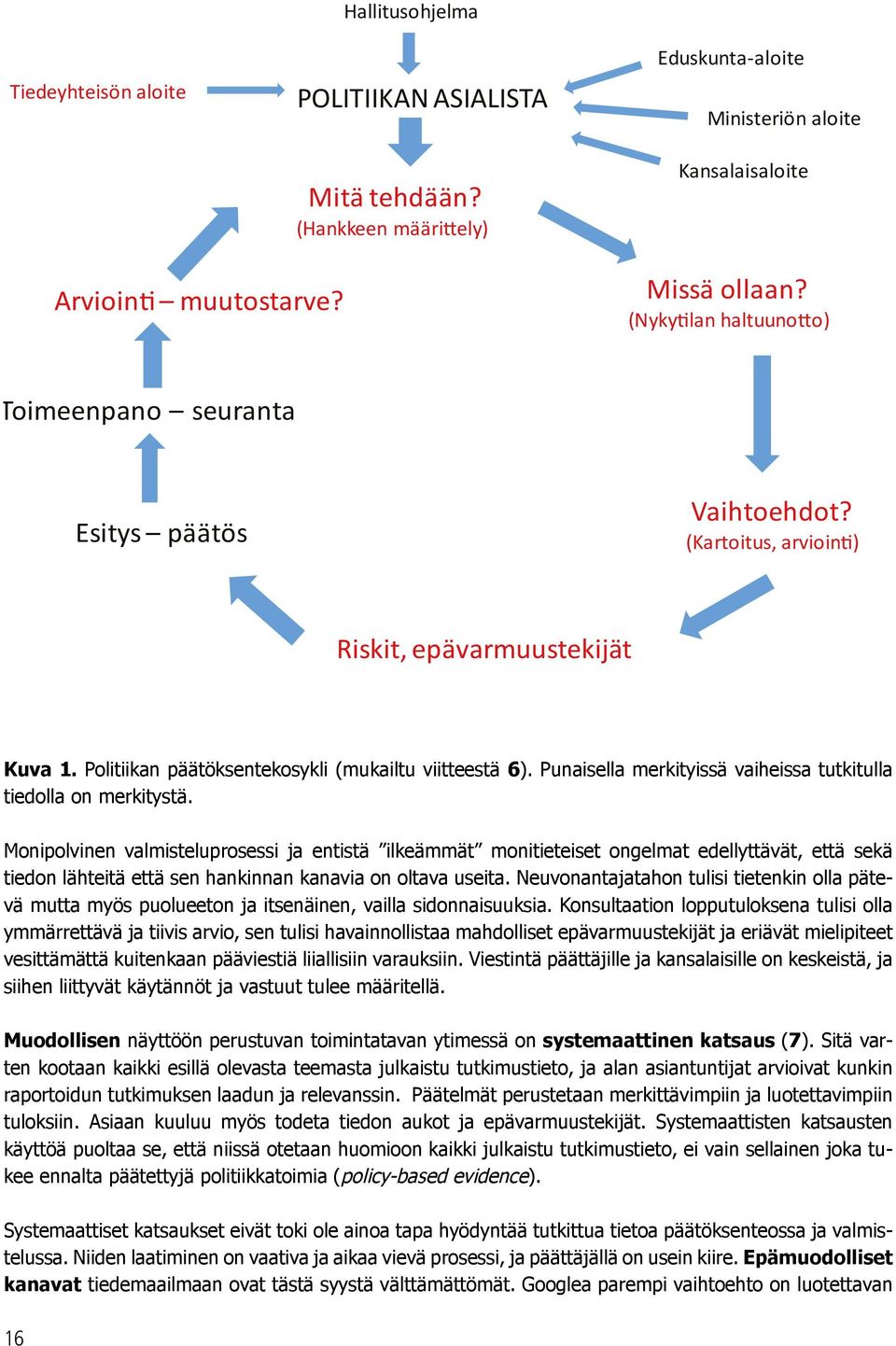 Punaisella merkityissä vaiheissa tutkitulla tiedolla on merkitystä.