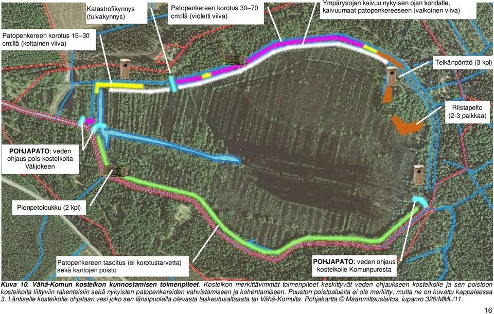 kantojen poisto POHJAPATO: veden ohjaus kosteikolle Komunpurosta Kuva 10. Vähä-Komun kosteikon kunnostamisen toimenpiteet.