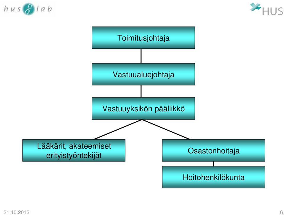 akateemiset erityistyöntekijät