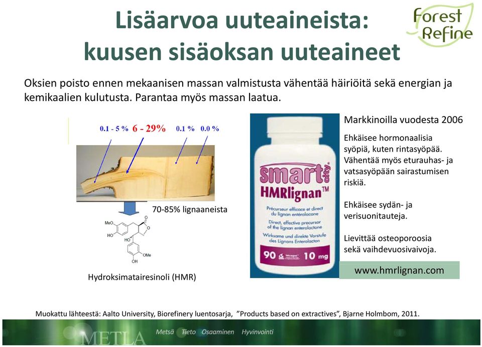 Vähentää myös eturauhas ja vatsasyöpään sairastumisen riskiä. 70 85% lignaaneista Ehkäisee sydän ja verisuonitauteja.