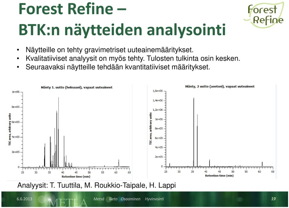 Kvalitatiiviset analyysit on myös tehty. Tulosten tulkinta osin kesken.