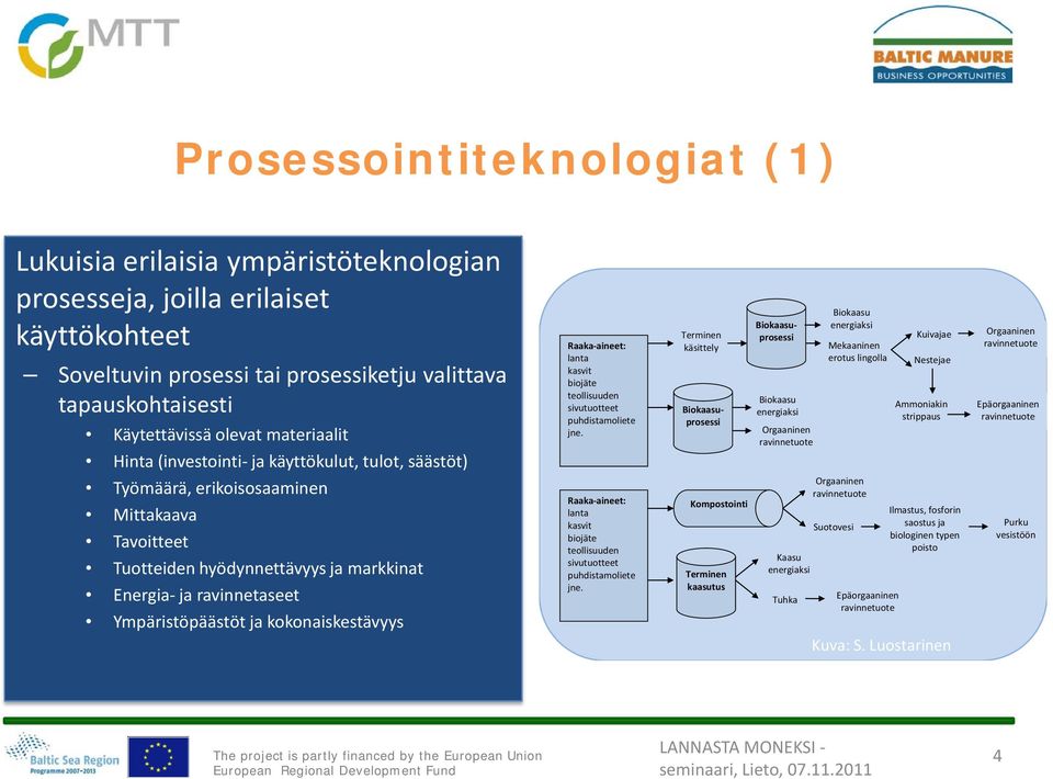 kokonaiskestävyys Raaka-aineet: lanta kasvit biojäte teollisuuden sivutuotteet puhdistamoliete jne.