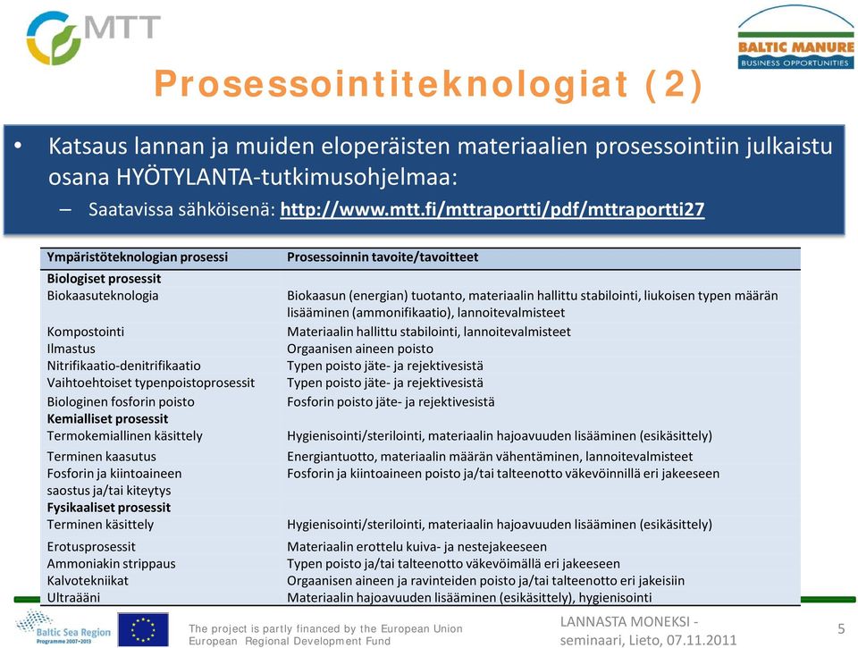 Biologinen fosforin poisto Kemialliset prosessit Termokemiallinen käsittely Terminen kaasutus Fosforin ja kiintoaineen saostus ja/tai kiteytys Fysikaaliset prosessit Terminen käsittely