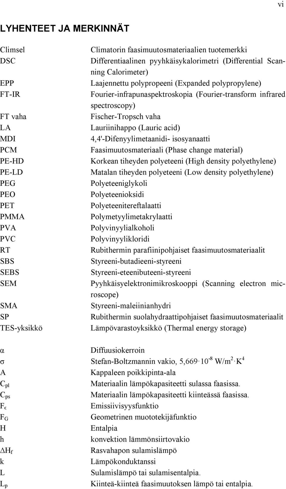 Fischer-Tropsch vaha Lauriinihappo (Lauric acid) 4,4'-Difenyylimetaanidi- isosyanaatti Faasimuutosmateriaali (Phase change material) Korkean tiheyden polyeteeni (High density polyethylene) Matalan