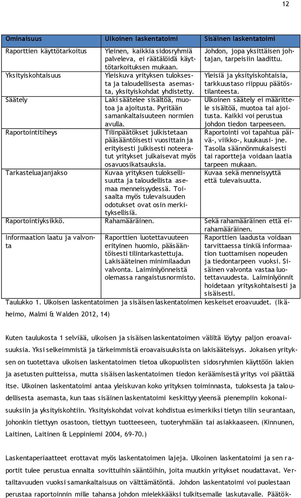 Pyritään samankaltaisuuteen normien avulla. Tilinpäätökset julkistetaan pääsääntöisesti vuosittain ja erityisesti julkisesti noteeratut yritykset julkaisevat myös osavuosikatsauksia.