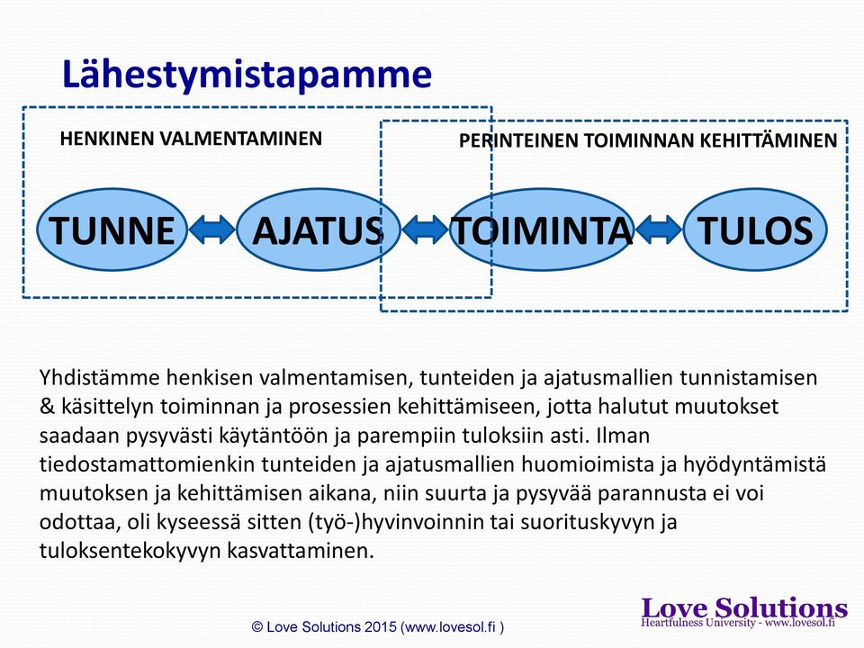 tuloksiin asti.