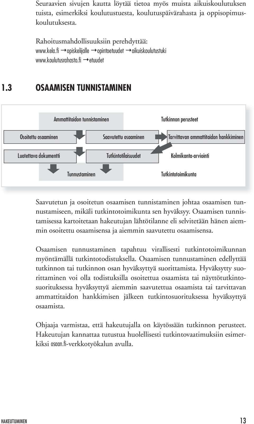 3 OSAAMISEN TUNNISTAMINEN Osoitettu osaaminen Luotettava dokumentti Ammattitaidon tunnistaminen»»»» Tunnustaminen Saavutettu osaaminen Tutkintotilaisuudet Tutkinnon perusteet Tarvittavan