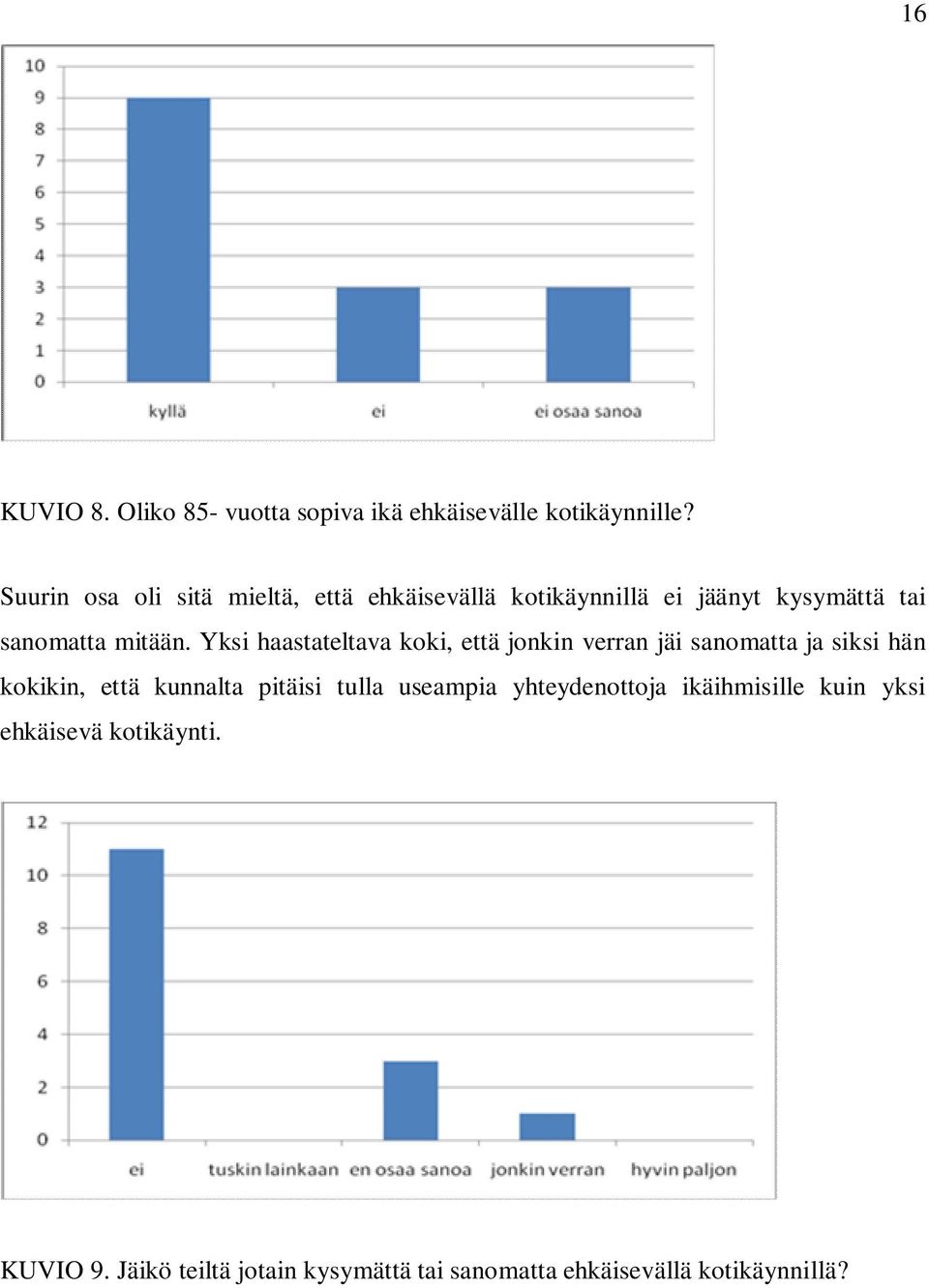 Yksi haastateltava koki, että jonkin verran jäi sanomatta ja siksi hän kokikin, että kunnalta pitäisi