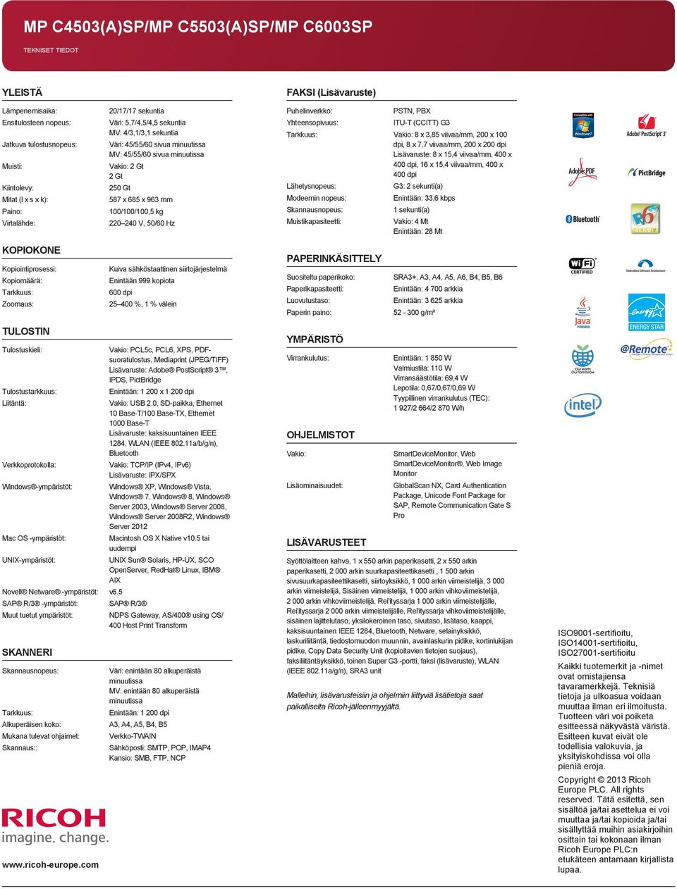 Hz FAKSI (Lisävaruste) Puhelinverkko: Yhteensopivuus: PSTN, PBX ITU-T (CCITT) G3 Tarkkuus: Vakio: 8 x 3,85 viivaa/mm, 200 x 100 dpi, 8 x 7,7 viivaa/mm, 200 x 200 dpi Lisävaruste: 8 x 15,4 viivaa/mm,