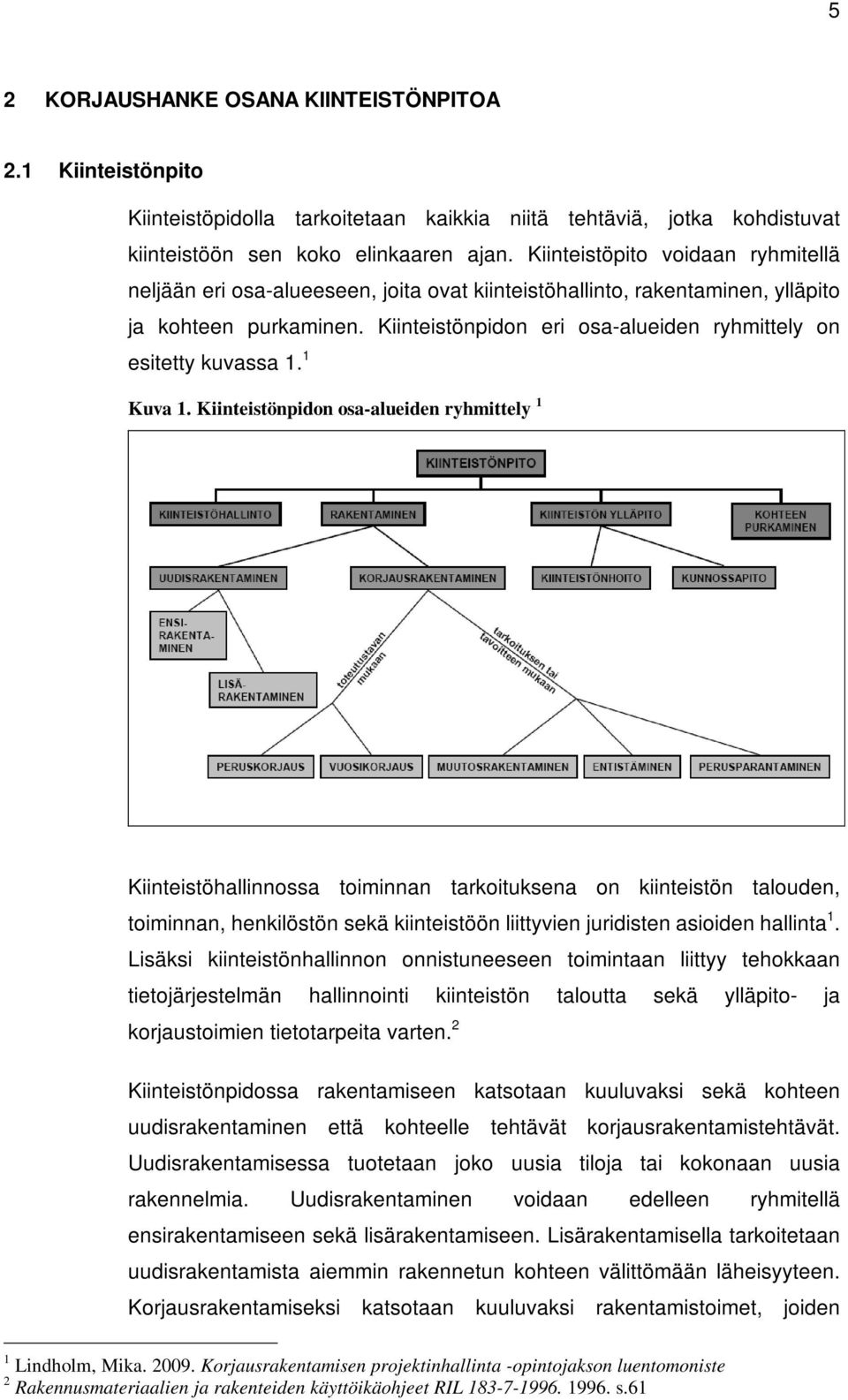 Kiinteistönpidon eri osa-alueiden ryhmittely on esitetty kuvassa 1. 1 Kuva 1.