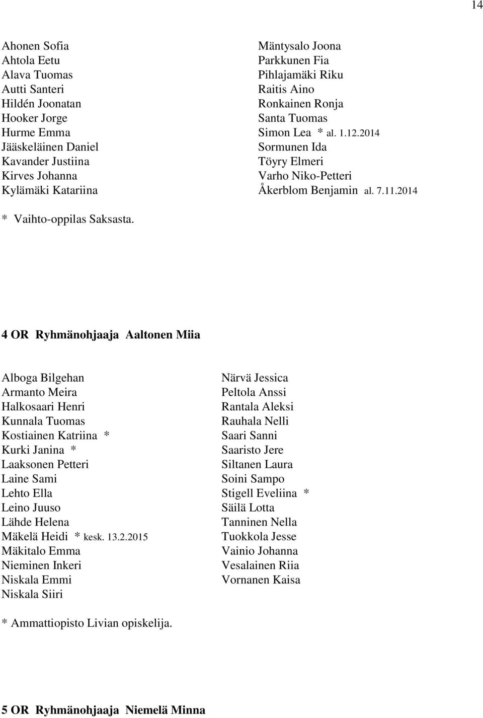 4 OR Ryhmänohjaaja Aaltonen Miia Alboga Bilgehan Närvä Jessica Armanto Meira Peltola Anssi Halkosaari Henri Rantala Aleksi Kunnala Tuomas Rauhala Nelli Kostiainen Katriina * Saari Sanni Kurki Janina