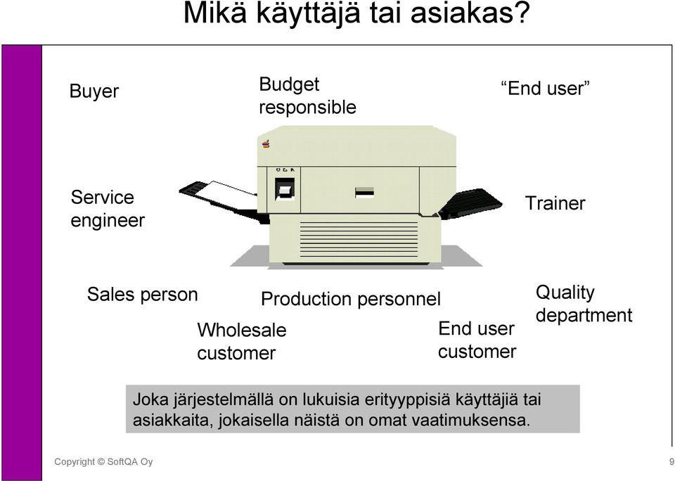 Production personnel Quality department Wholesale End user customer