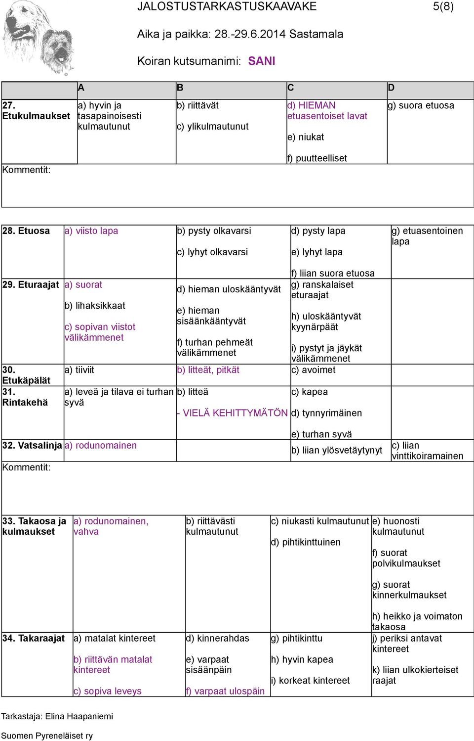 Eturaajat a) suorat d) hieman uloskääntyvät g) ranskalaiset eturaajat b) lihaksikkaat e) hieman sisäänkääntyvät h) uloskääntyvät c) sopivan viistot kyynärpäät välikämmenet f) turhan pehmeät