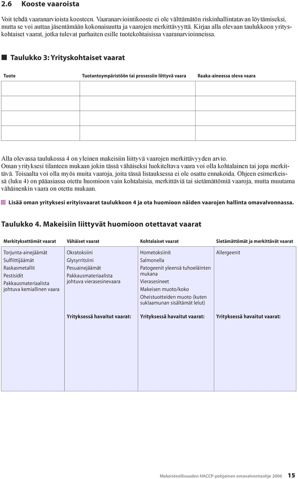 Kirjaa alla olevaan taulukkoon yrityskohtaiset vaarat, jotka tulevat parhaiten esille tuotekohtaisissa vaaranarvioinneissa.