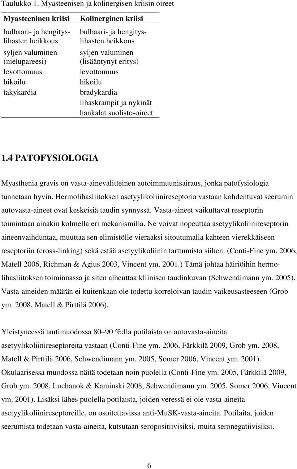 hengityslihasten heikkous syljen valuminen (lisääntynyt eritys) levottomuus hikoilu bradykardia lihaskrampit ja nykinät hankalat suolisto-oireet 1.