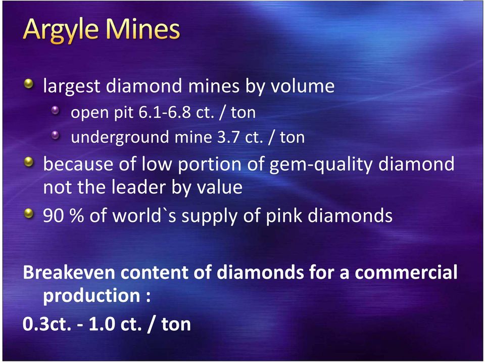 / ton because of low portion of gem-quality diamond not the leader by