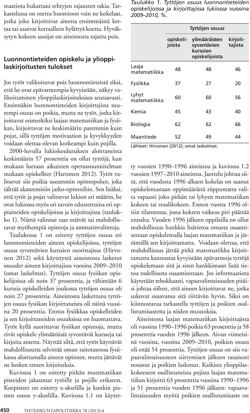 Tyttöjen osuus luonnontieteiden opiskelijoissa ja kirjoittajissa lukiossa vuosina 9 1, %.