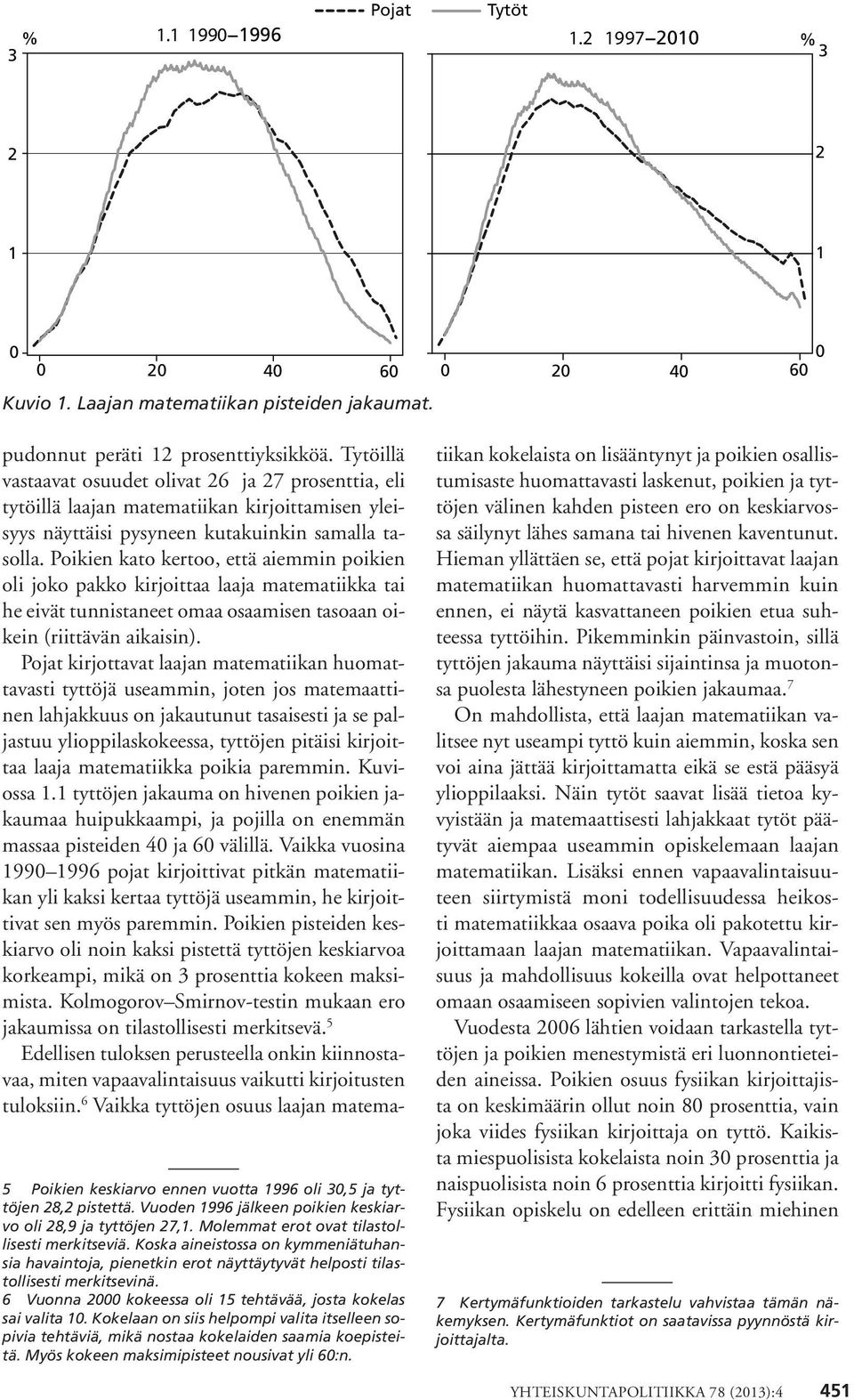 Poikien kato kertoo, että aiemmin poikien oli joko pakko kirjoittaa laaja matematiikka tai he eivät tunnistaneet omaa osaamisen tasoaan oikein (riittävän aikaisin).