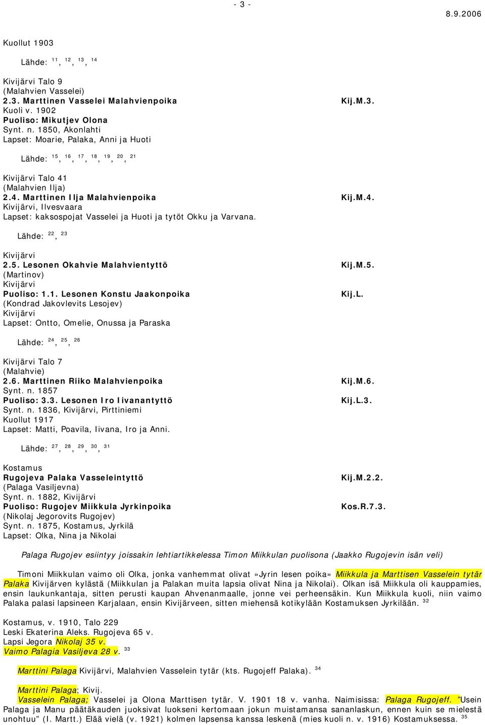 Lähde: 22, 23 2.5. Lesonen Okahvie Malahvientyttö Kij.M.5. (Martinov) Puoliso: 1.1. Lesonen Konstu Jaakonpoika Kij.L. (Kondrad Jakovlevits Lesojev) Lapset: Ontto, Omelie, Onussa ja Paraska Lähde: 24, 25, 26 Talo 7 (Malahvie) 2.