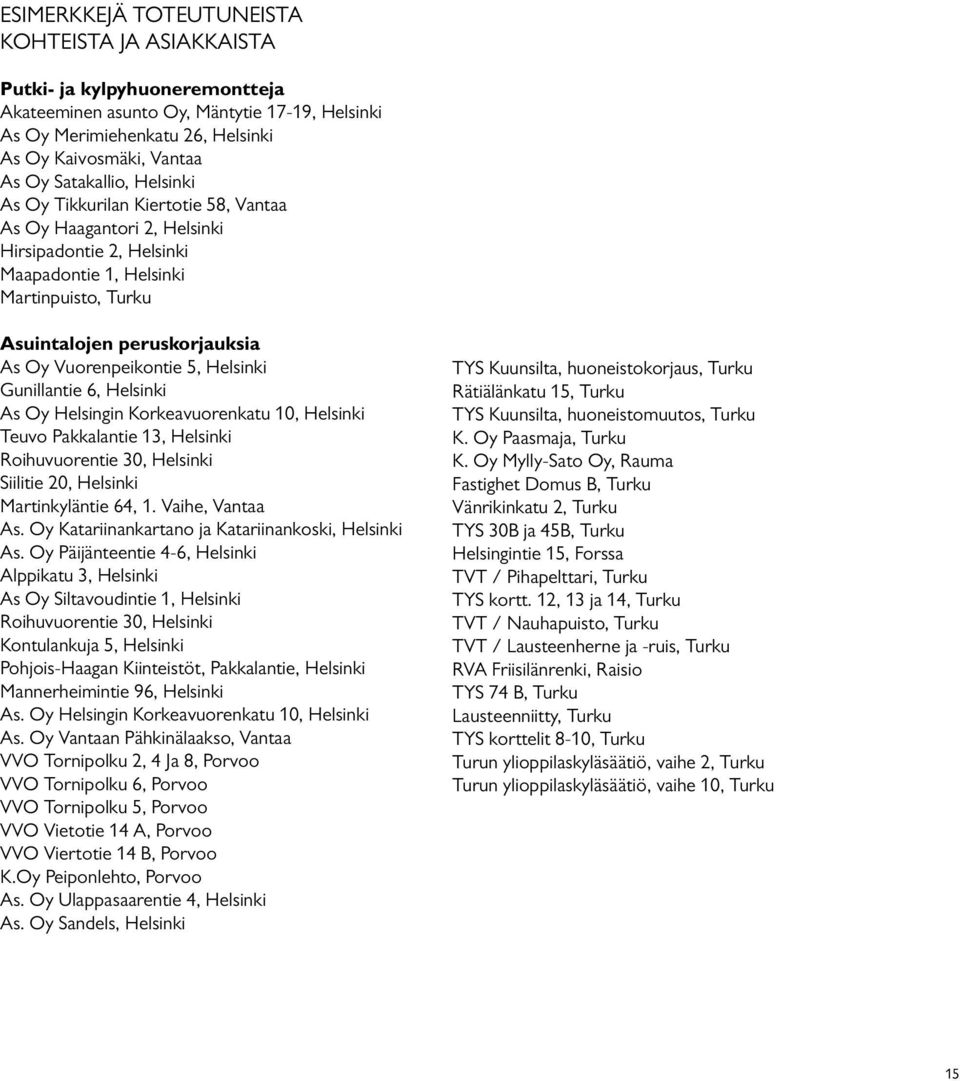 Vuorenpeikontie 5, Helsinki Gunillantie 6, Helsinki As Oy Helsingin Korkeavuorenkatu 10, Helsinki Teuvo Pakkalantie 13, Helsinki Roihuvuorentie 30, Helsinki Siilitie 20, Helsinki Martinkyläntie 64, 1.