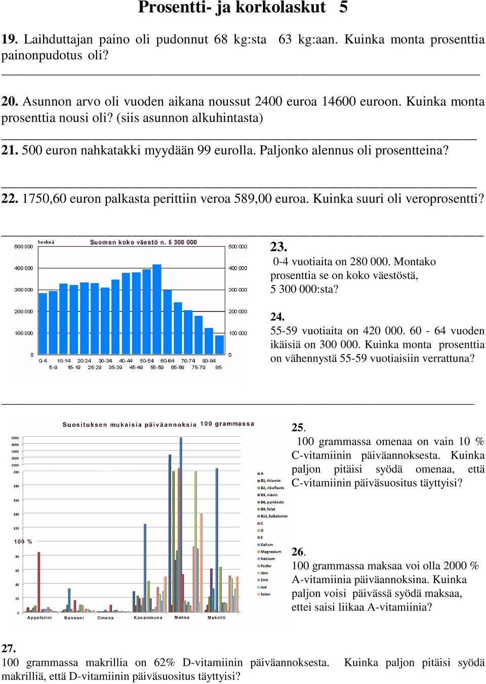 Kuinka suuri oli veroprosentti? _ 23. 0-4 vuotiaita on 280 000. Montako prosenttia se on koko väestöstä, 5 300 000:sta? 24. 55-59 vuotiaita on 420 000. 60-64 vuoden ikäisiä on 300 000.