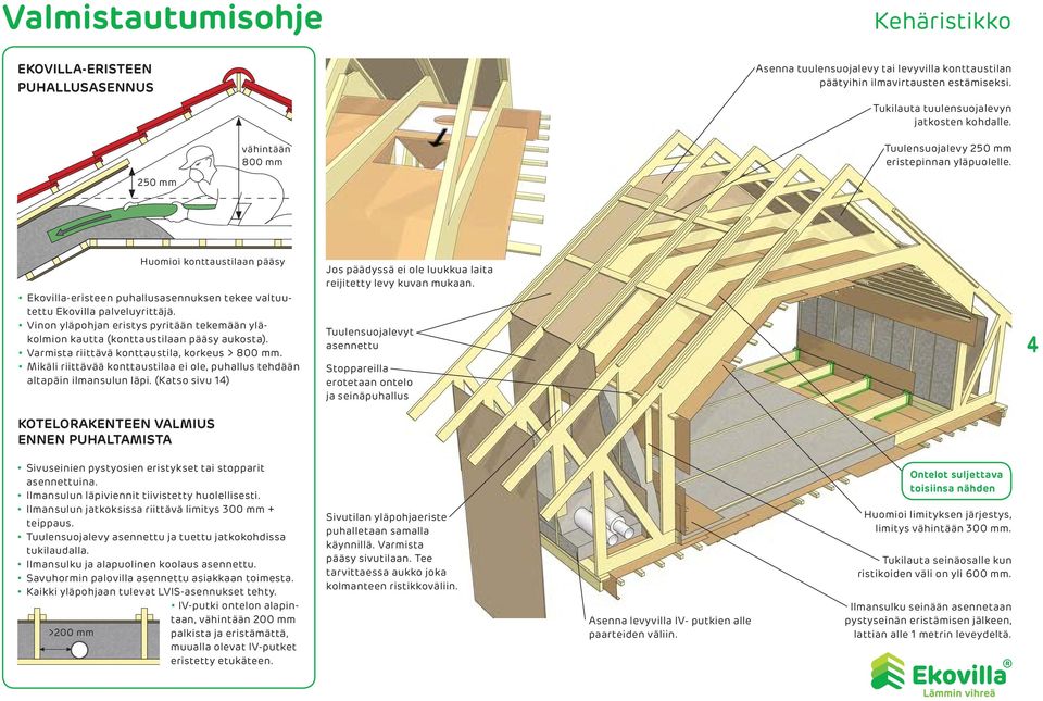 50 mm Huomioi konttaustilaan pääsy Ekovilla-eristeen puhallusasennuksen tekee valtuutettu Ekovilla palveluyrittäjä.