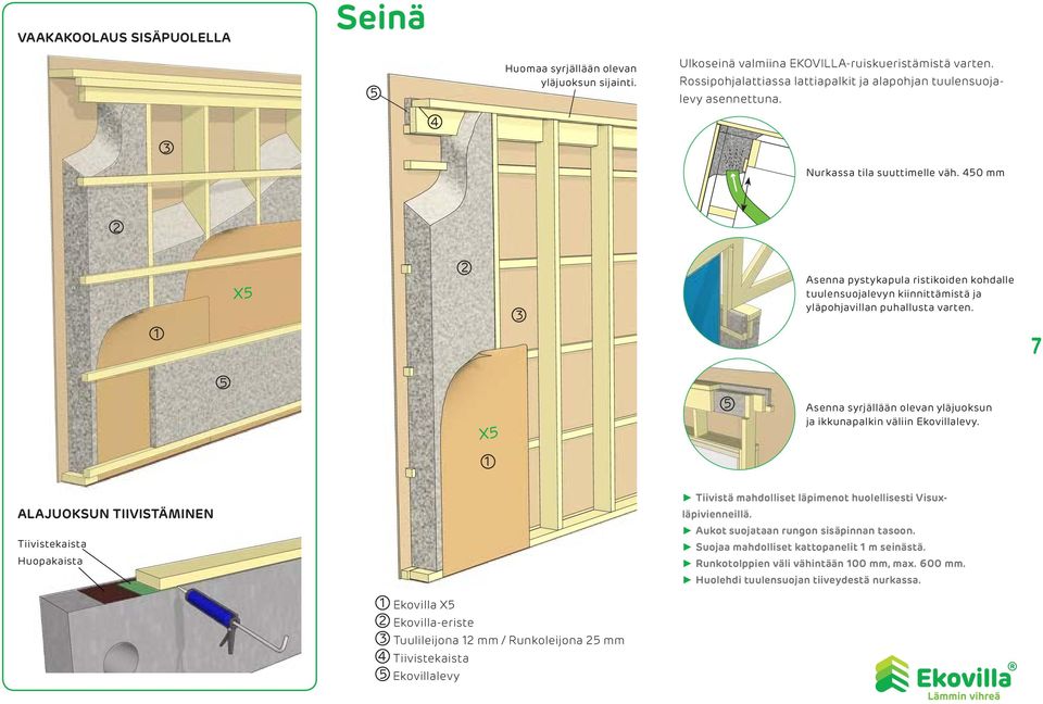 450 mm Asenna pystykapula ristikoiden kohdalle tuulensuojalevyn kiinnittämistä ja yläpohjavillan puhallusta varten. 7 5 5 Asenna syrjällään olevan yläjuoksun ja ikkunapalkin väliin Ekovillalevy.