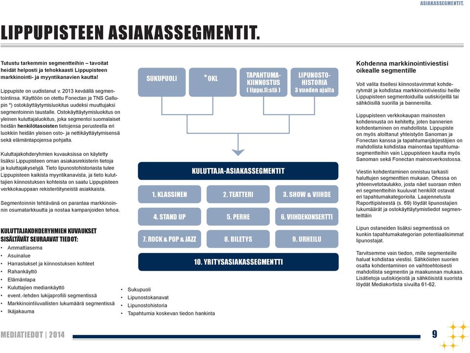 Ostokäyttäytymisluokitus on yleinen kuluttajaluokitus, joka segmentoi suomalaiset heidän henkilötasoisten tietojensa perusteella eri luokkiin heidän yleisen osto- ja nettikäyttäytymisensä sekä