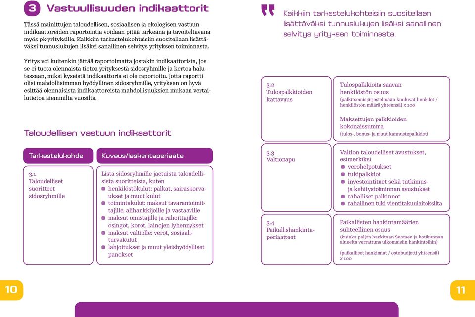 Yritys voi kuitenkin jättää raportoimatta jostakin indikaattorista, jos se ei tuota olennaista tietoa yrityksestä sidosryhmille ja kertoa halutessaan, miksi kyseistä indikaattoria ei ole raportoitu.