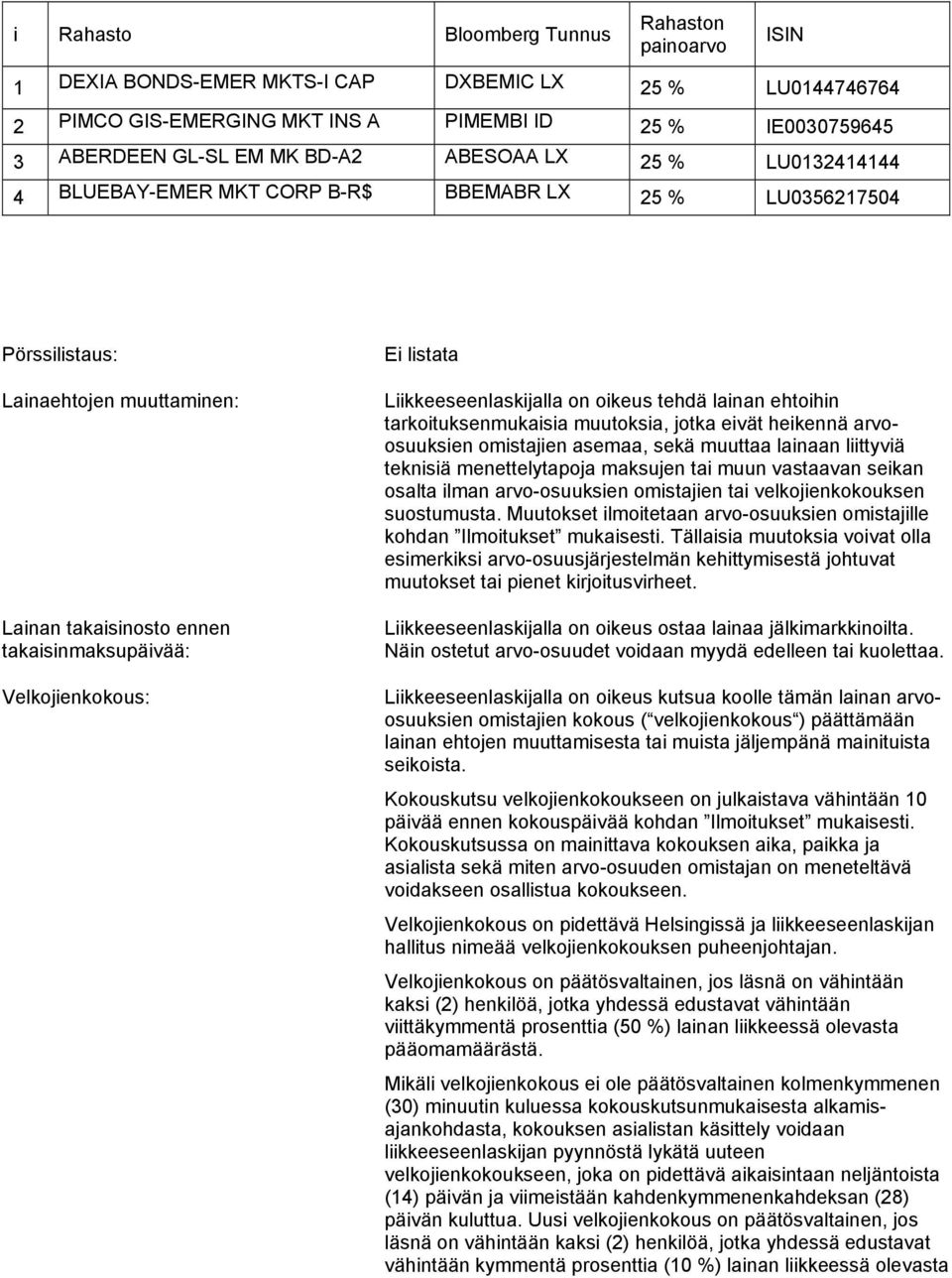listata Liikkeeseenlaskijalla on oikeus tehdä lainan ehtoihin tarkoituksenmukaisia muutoksia, jotka eivät heikennä arvoosuuksien omistajien asemaa, sekä muuttaa lainaan liittyviä teknisiä