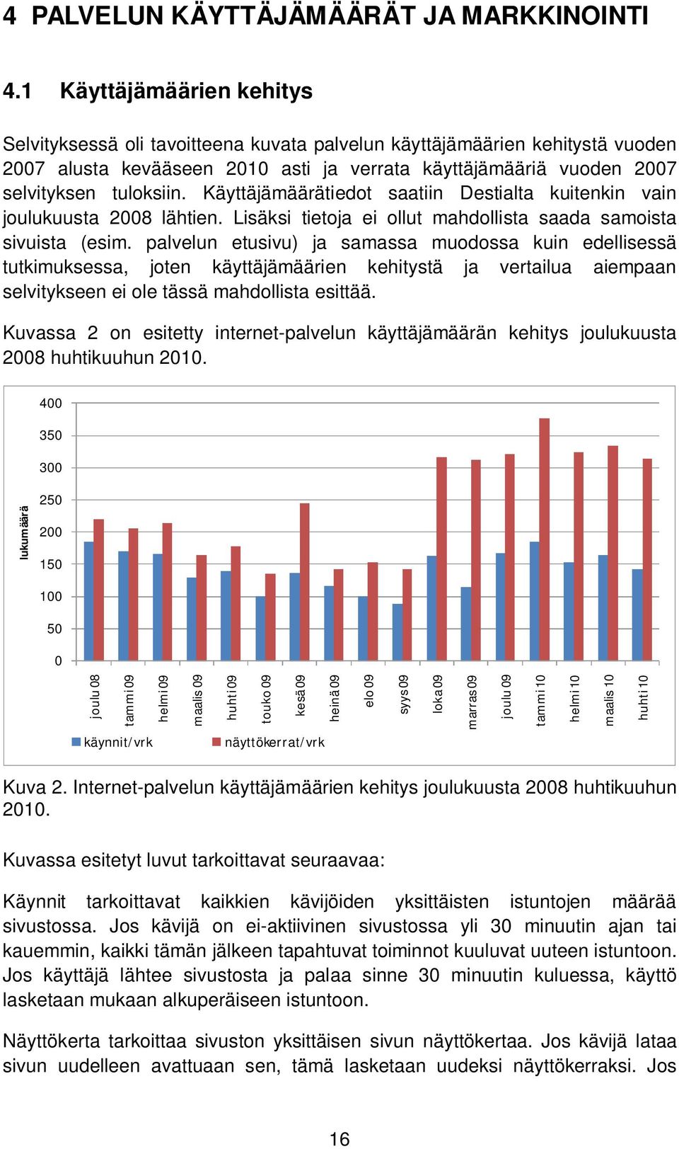 Käyttäjämäärätiedot saatiin Destialta kuitenkin vain joulukuusta 2008 lähtien. Lisäksi tietoja ei ollut mahdollista saada samoista sivuista (esim.