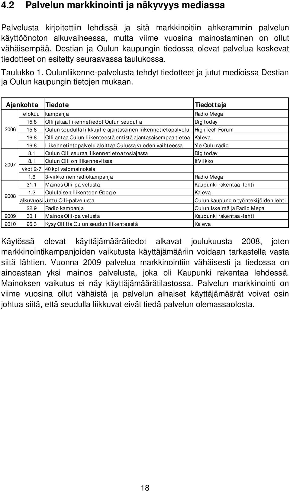 Oulunliikenne-palvelusta tehdyt tiedotteet ja jutut medioissa Destian ja Oulun kaupungin tietojen mukaan. Ajankohta Tiedote Tiedottaja elokuu kampanja Radio Mega 15.