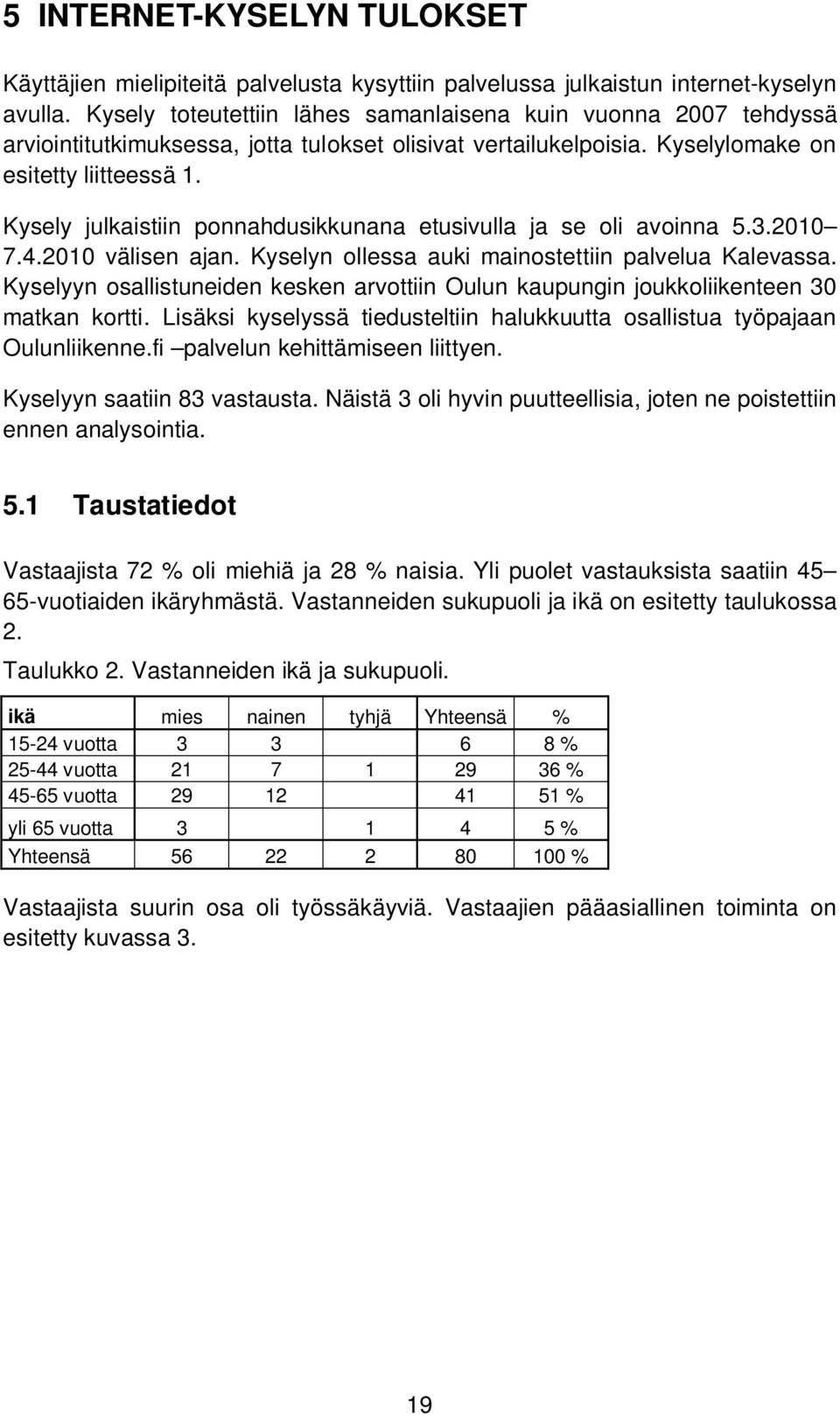 Kysely julkaistiin ponnahdusikkunana etusivulla ja se oli avoinna 5.3.2010 7.4.2010 välisen ajan. Kyselyn ollessa auki mainostettiin palvelua Kalevassa.