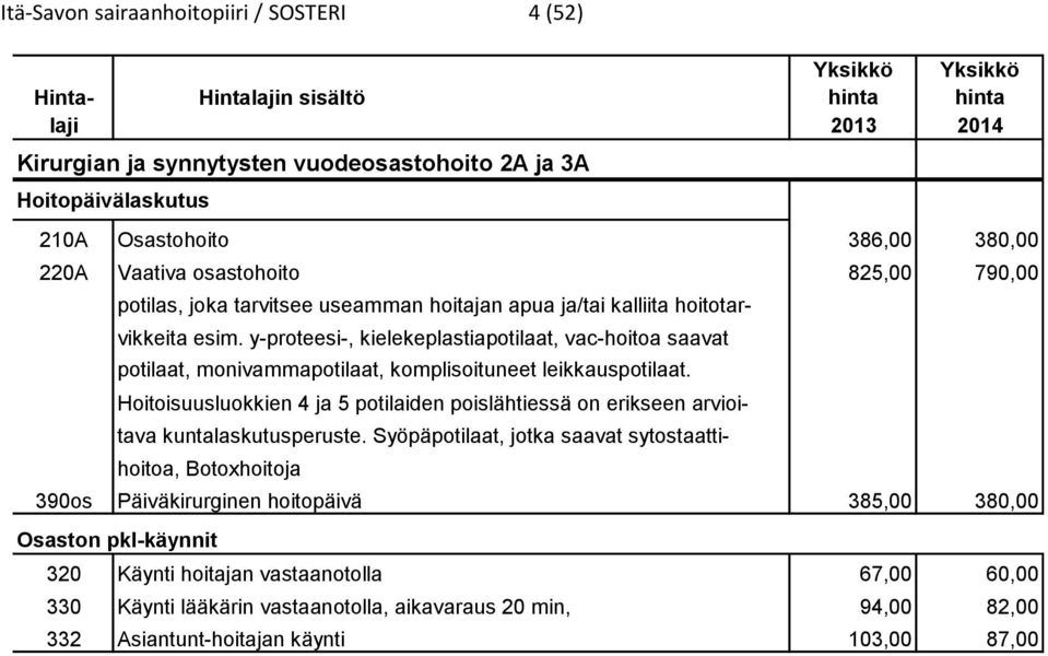 y-proteesi-, kielekeplastiapotilaat, vac-hoitoa saavat potilaat, monivammapotilaat, komplisoituneet leikkauspotilaat.