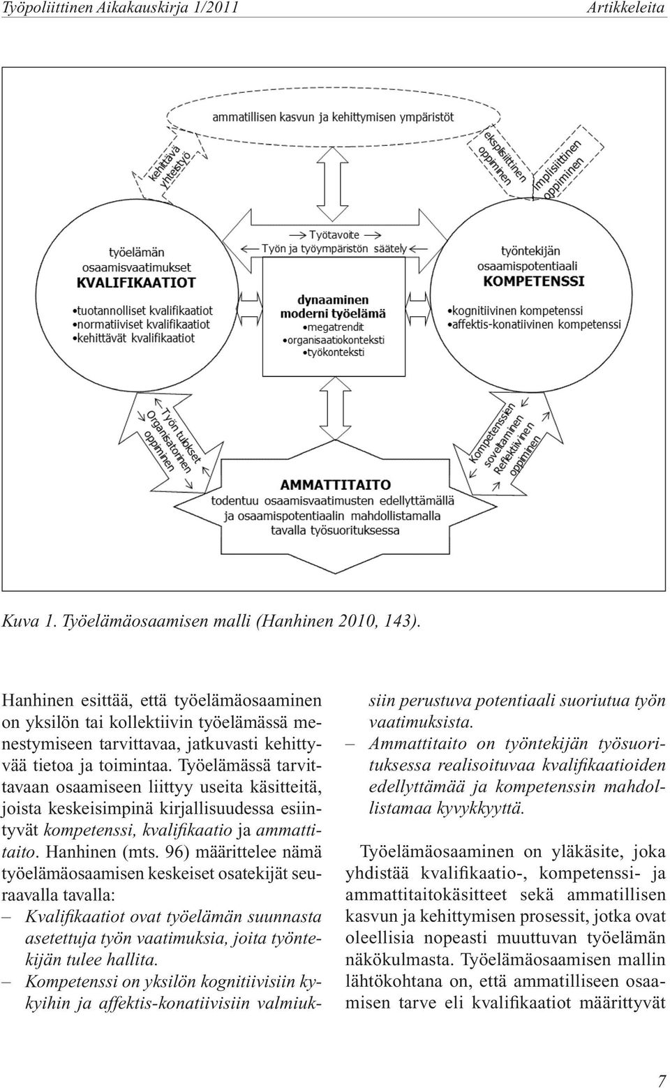 96) määrittelee nämä työelämäosaamisen keskeiset osatekijät seuraavalla tavalla: Kvalifikaatiot ovat työelämän suunnasta asetettuja työn vaatimuksia, joita työntekijän tulee hallita.